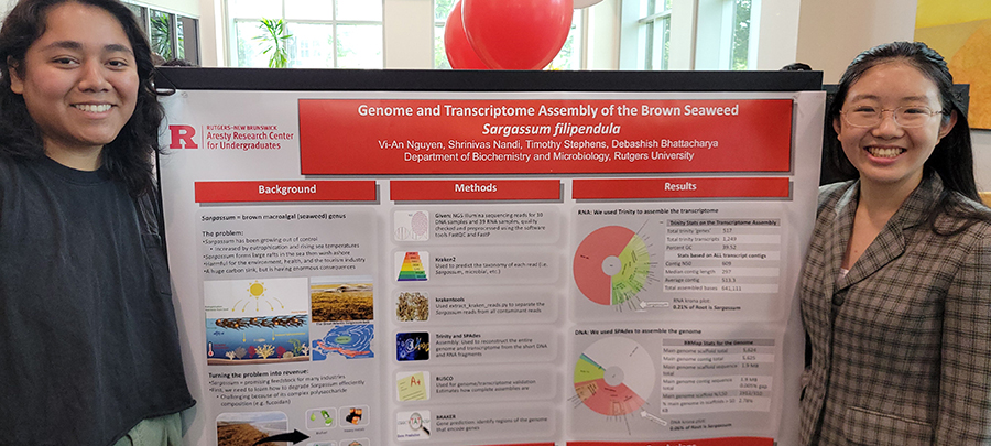 Miriam Arroyo and Vi-an Nguyen